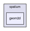 /home/martijn/Development/Projects/SpatiumLib/include/spatium/geom2d