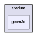 /home/martijn/Development/Projects/SpatiumLib/include/spatium/geom3d