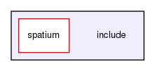 /home/martijn/Development/Projects/SpatiumLib/include