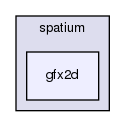 /home/martijn/Development/Projects/SpatiumLib/include/spatium/gfx2d